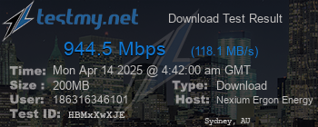 Speed Test Result