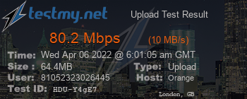 Speed Test Result