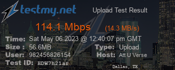Speed Test Result