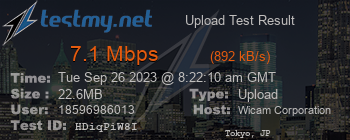 Speed Test Result