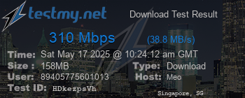 Speed Test Result