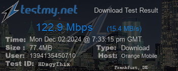 Speed Test Result