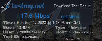 Speed Test Result