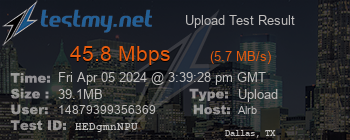 Speed Test Result