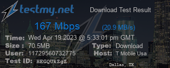 Speed Test Result