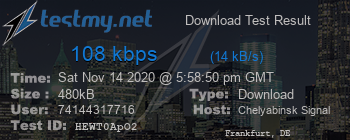 Speed Test Result
