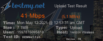 Speed Test Result