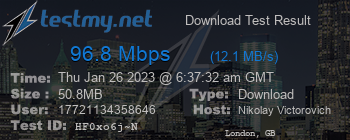 Speed Test Result