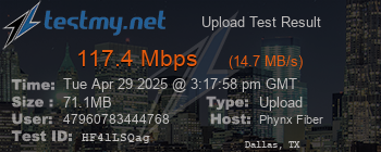 Speed Test Result