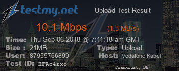 Speed Test Result