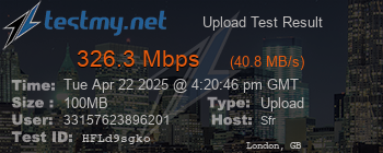 Speed Test Result