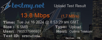 Speed Test Result