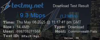 Speed Test Result
