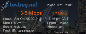 Speed Test Result