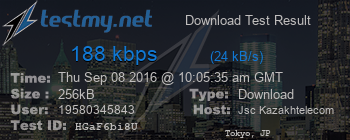 Speed Test Result