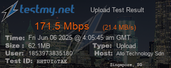 Speed Test Result