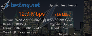 Speed Test Result