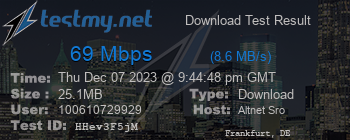 Speed Test Result