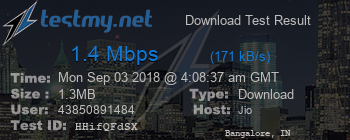 Speed Test Result