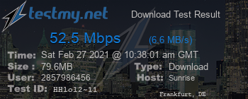 Speed Test Result