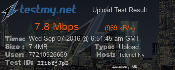 Speed Test Result