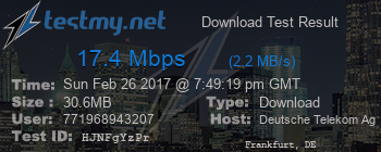 Speed Test Result