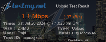 Speed Test Result