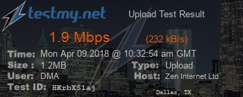 Speed Test Result