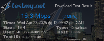 Speed Test Result