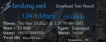 Speed Test Result
