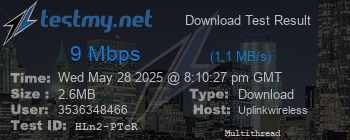 Speed Test Result
