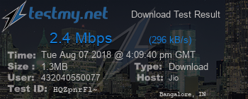 Speed Test Result
