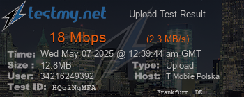 Speed Test Result