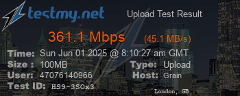 Speed Test Result