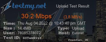 Speed Test Result