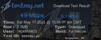 Speed Test Result