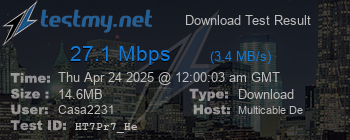 Speed Test Result