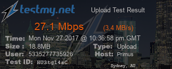 Speed Test Result