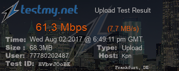 Speed Test Result