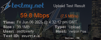 Speed Test Result