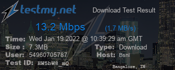 Speed Test Result