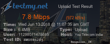 Speed Test Result