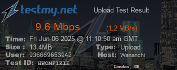 Speed Test Result