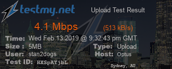 Speed Test Result