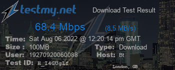 Speed Test Result