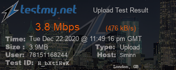 Speed Test Result