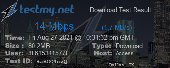 Speed Test Result