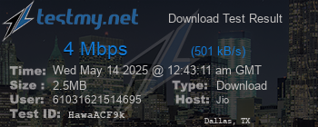 Speed Test Result