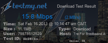 Speed Test Result