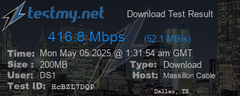 Speed Test Result